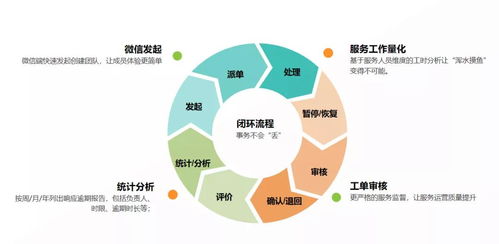 數(shù)字賦能，智啟未來(lái) 縣城煙草局管理效能提升新路徑